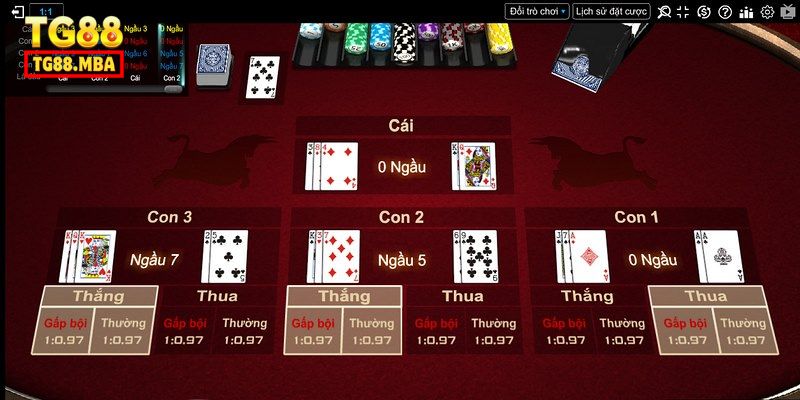 Tìm hiểu cách tính điểm khi tham gia Ngầu Hầm TG88