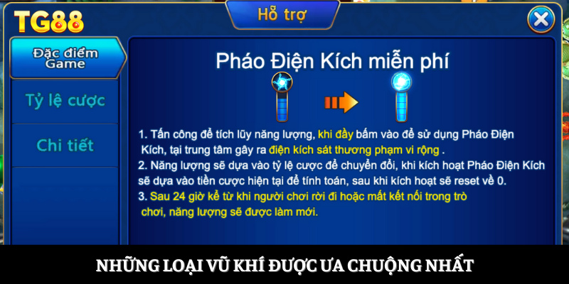 Những loại vũ khí được ưa chuộng nhất